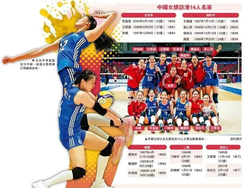 最新战报:排球豪取连胜,冠军在望 最新战报:排球豪取连胜,冠军在望