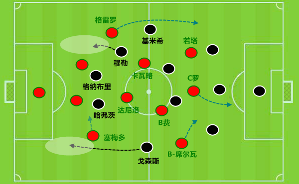 阿根廷完胜德国，基米希关键制胜